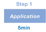 貸款・財務公司(財務) - Finance One provide the lowest interest for our customers who apply for the personal loan.